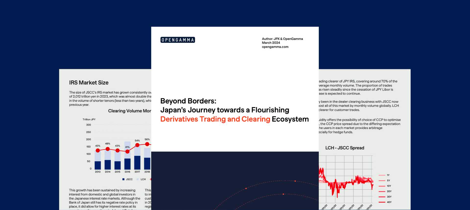 Japan’s Derivatives Trading & Clearing Ecosystem